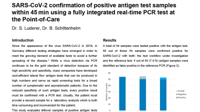 Poster of the Test Center Holzgerlingen - Introduction, materials, results and summary.